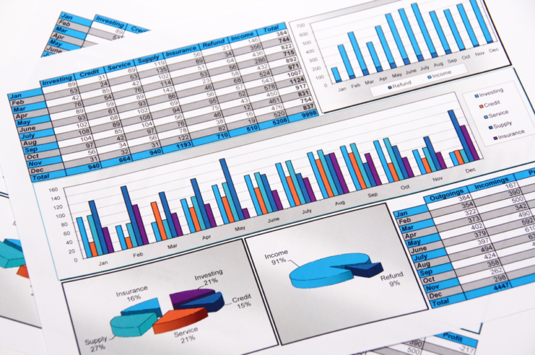 how-excel-defeats-the-purpose-of-wip-reports-cabbage-the-premier-wip